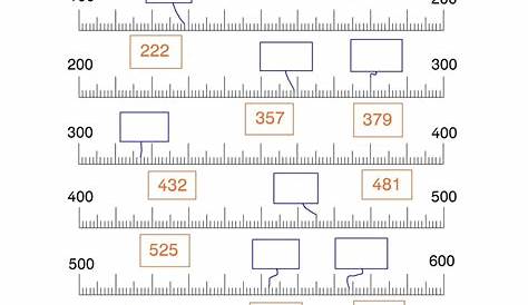 Zahlenstrahl bis 50 (Klasse 2) - kostenloses Arbeitsblatt mit Lösungen