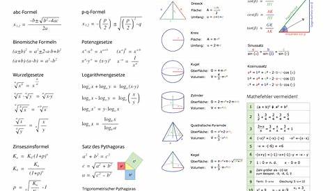 Mathe: Die wichtigsten Formeln auf einen Blick | Formelsammlung, Mathe