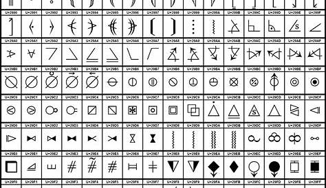 Mathematische Zeichen und Symbole ClipArts | Etsy