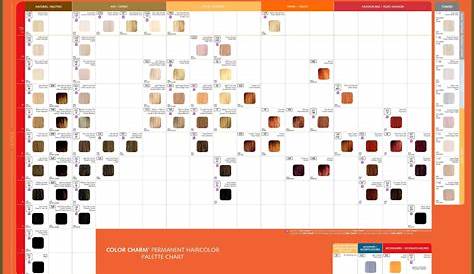 Matrix SoColor Beauty Color Chart color and filling sample list