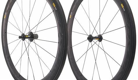 Mavic Cosmic Carbone SLE review Cycling Weekly