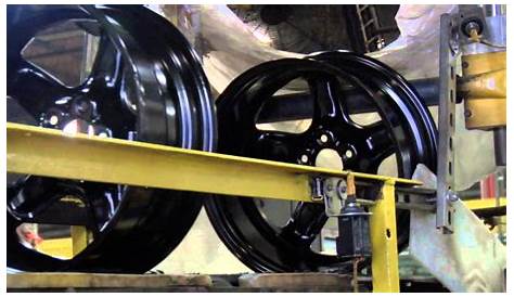 Maxion Opening Car Aluminum Wheel Plant in India | Foundry Management