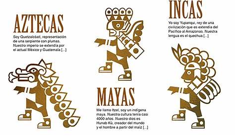 Diferencias entre mayas aztecas e incas – Artofit