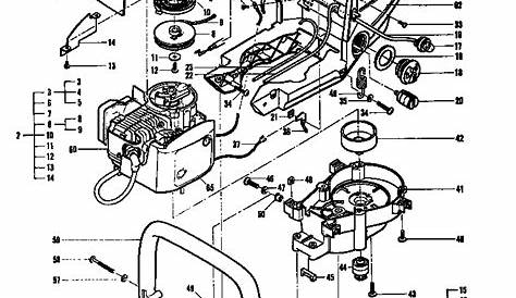 Mcculloch Trimmer Parts Diagram