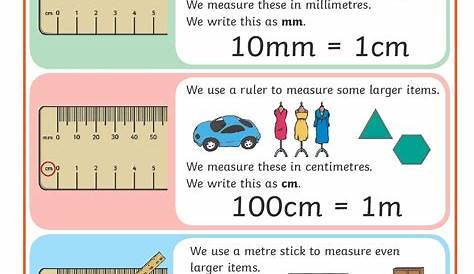 Measurement Length Math anchor charts, Math, Math instruction