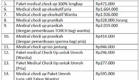 Biaya Medical Check Up Terbaru - Biaya.Info
