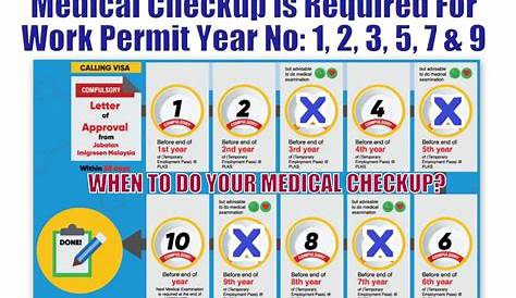 medical check up form for employees doc - Donna Chapman