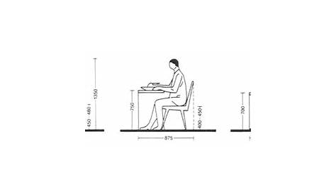 ¿Cual es la altura ideal para escritorio o mesa?