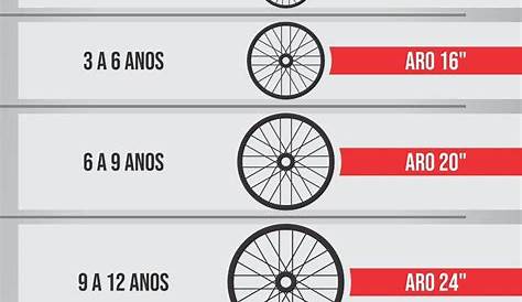Como Se Mide El Aro De Una Bicicleta - Consejos Bicicletas