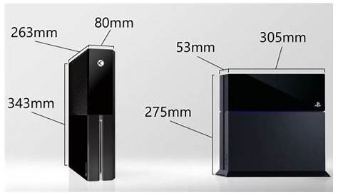¿Cómo de grande es PlayStation 5? Las medidas que Sony no ha destapado