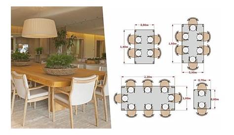 Qual o formato de mesa de jantar ideal para a sua casa? Small Apartment Decorating, Interior