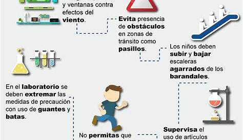 AFICHE: PREVENCION DE ACCIDENTES EN NÑOS ~ CORRE SALTA Y CUIDATE