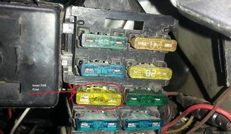 Car Fuse Box Explaination and Tips, Fuse Replacement, Demonstration on