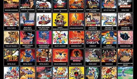 Les 12 meilleurs jeux de la Neo-Geo - ConsoleVintage.com