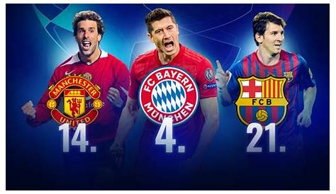 Auf Rekordkurs: Bayerns Bestwerte in der Champions League