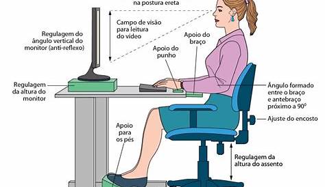 Postura de trabalho em pé ou sentado? Qual a melhor?