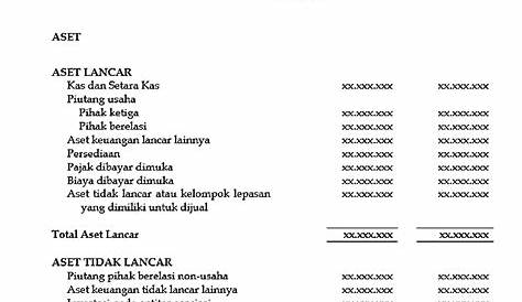 Contoh Laporan Keuangan Perusahaan Dagang Excel - Aplikasi Akuntansi