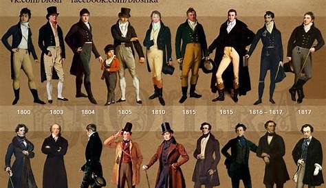 Men's Fashion Early 1800s