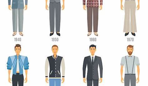 Fashion history men clothing evolution flat infographic menswear