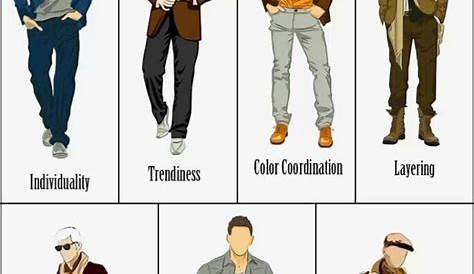 Men's Fashion Genres