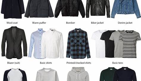 Men's Fashion Must Haves