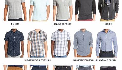 Dress To Impress Perfect capsule wardrobe, Mens fashion, Mens style guide