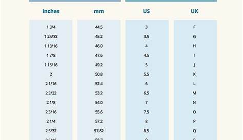 Mens Ring Size Chart Actual Size Find Your In Letters Shiels