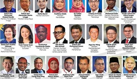 Senarai Menteri Kabinet & Timbalan Menteri Kerajaan Perpaduan
