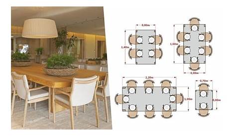 Como calcular o tamanho ideal da mesa de jantar? – Mauricio Gebara