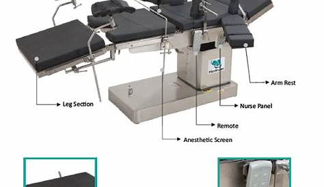 Merivaara - Mesa de cirugía eléctrica radiotransparente avanzada con