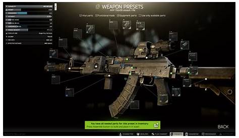 BEST ENDGAME AK BUILD - AK-103 meta build | Escape from Tarkov - YouTube