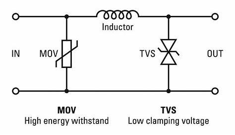Metal Oxide Varistor Circuit Diagram Surge Protection Connection
