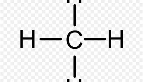Methane Structural formula Single bond Alkane, others