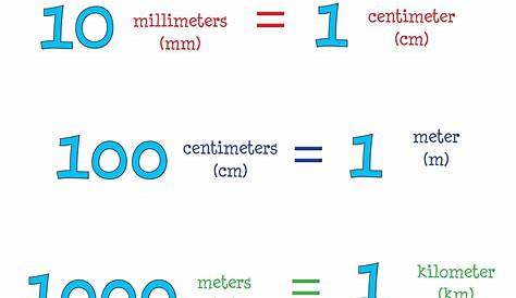 Mr. Giomini's Mathematics Blog: Thursday, February 12