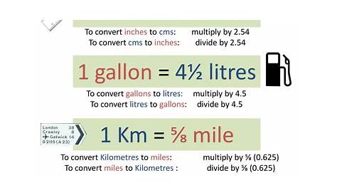 Converting Between Imperial and Metric Units