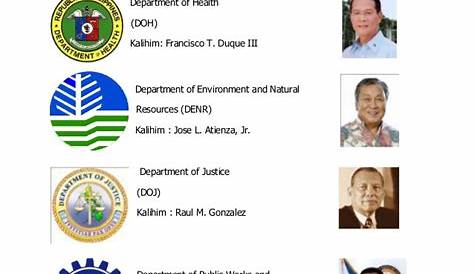 mga ahensya ng pamahalaan - philippin news collections