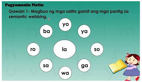 Pagbabaybay Ng Mga Salita Sa Wikang Filipino - pinasalita