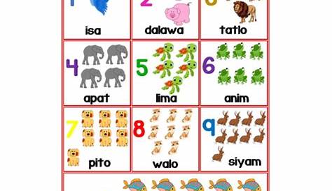 Bilang 1 100 Tagalog Numbers Laminated Educational Wall Charts A4 Size