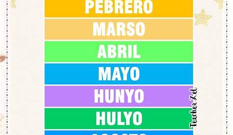 Mga Buwan ng Taon Filipino Tagalog Months Laminated Chart A4 Size