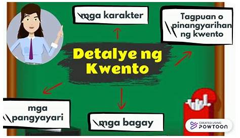 Pagtukoy Sa Detalye Ng Kwento Worksheets Grade 4