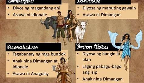 Mga Diyos At Diyosa Sa Pilipinas