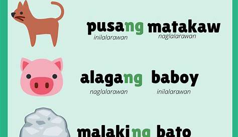 Ano Ang Pang-angkop Magbigay Ng Halimbawa