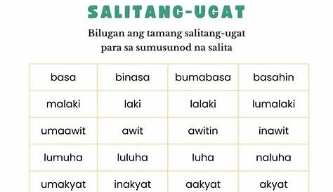 Salitang Ugat Grade 2 ║ Asynchronous Teaching – Theme Hill