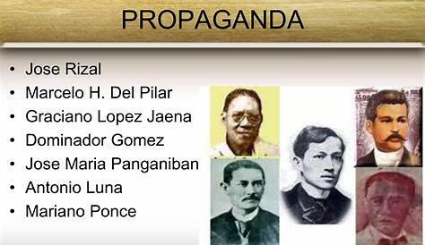 Module 2: Layunin ng Pagkakatatag sa Kilusang Propaganda at Katipunan