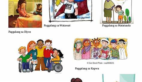 Gumawa ng poster nanagpapakita ng mgapamamaraan sa pag-aalagang tanim