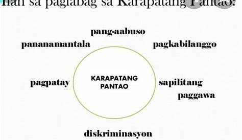 Mga Halimbawa Ng Paglabag Sa Karapatang Pantao Sa Lipunan - Mobile Legends