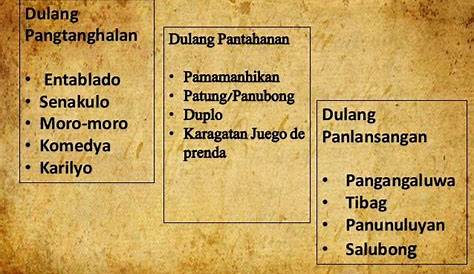 Mga Sinaunang Dula Sa Pilipinas - Anti Vuvuzela