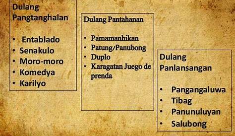 Dulang Panradyo at Sining Pantanghalan - DULANG PANRADYO Ang Dulang