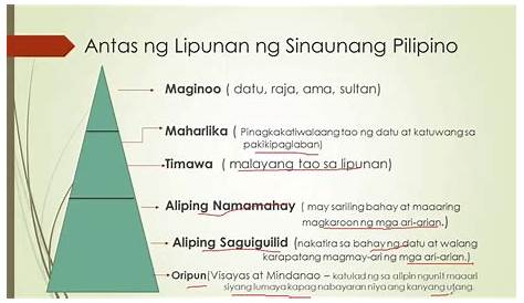 Lipunan ng Sinaunang Pilipino - YouTube