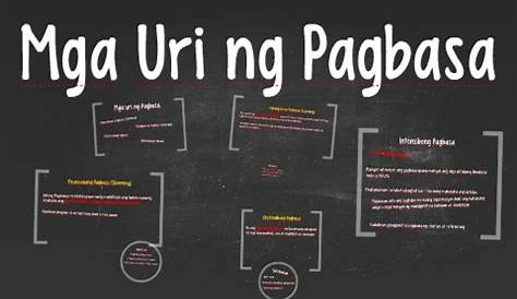 Mga Uri Ng Pagbasa Ayon Sa Layunin